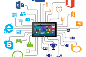 assistant you on technical support and IT services
