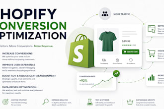 optimize your shopify conversion