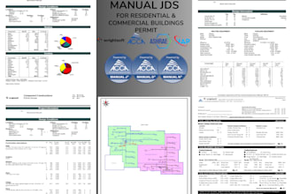 do hvac calculation, duct layout and equipment details manual jds for permit