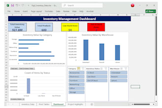 create professional microsoft excel dashboards, reports and pivot tables