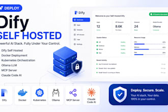 deploy dify self hosted docker, kubernetes, ollama, mcp server, claude code ai