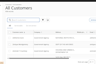 setup automation for your business