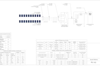 design solar pv permit plans using pvsyst and opensolar