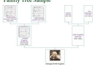 research your french ancestors