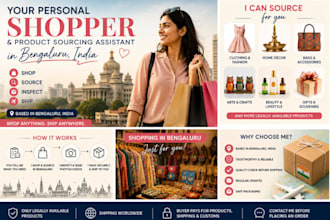 buy and ship products from bengaluru, india