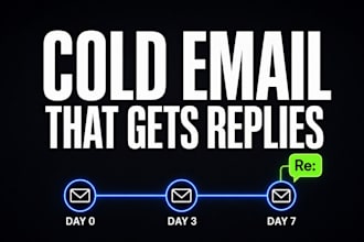 write cold email sequences for b2b appointment setting