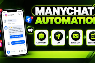 setup manychat instagram dm automation mailchimp calendly skool funnel