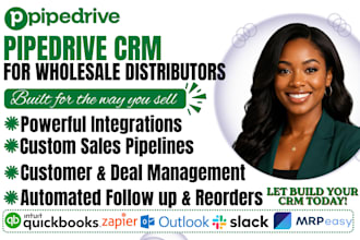 customize pipedrive CRM for wholesale distributors
