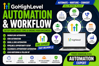 setup gohighlevel automation workflow CRM email and SMS automation