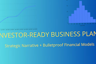 write a professional business plan with financial projections
