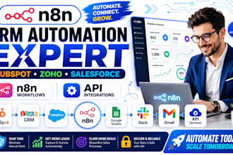 automate hubspot, zoho salesforce CRM using n8n workflows