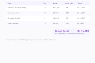 build a custom invoice and billing tool in python