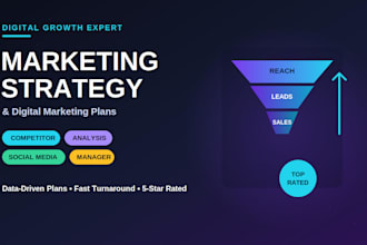 create a marketing strategy, competitor analysis and social media plan