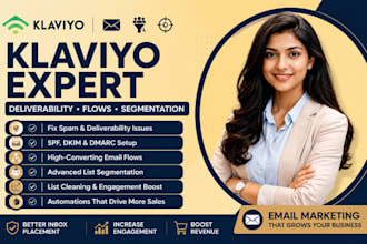 setup klaviyo email deliverability spam issues  flows klaviyo list segmentation