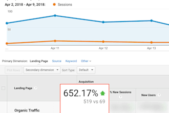 guest articles on the gaming industry SEO backlinks