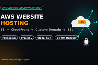 host your static website on AWS with s3, cloudfront and custom domain