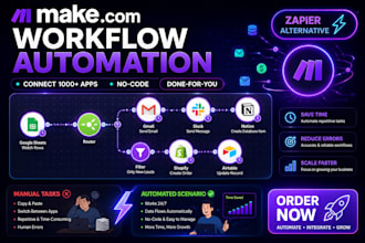build make com automation and workflow integrations