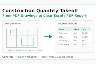 do accurate quantity takeoff from dwg drawings