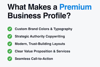 write and design a modern business profile