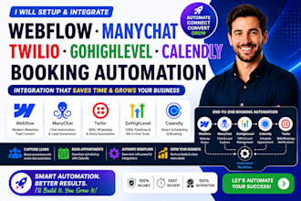 webflow manychat twilio gohighlevel calendly booking automation integration