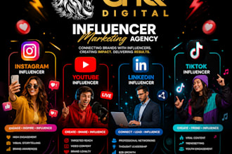 find influencers for your brand