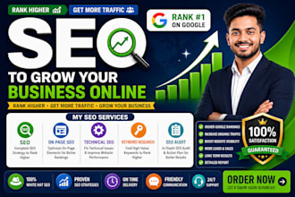 kgr keyword research and provide free competitor report