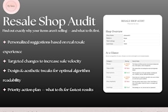 audit your depop, vinted, or poshmark shop and give detailed feedback
