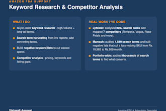 boost amazon sales with keyword research, fba operations and promotions