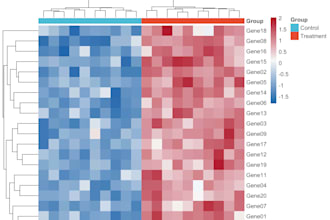 perform gene expression analysis and publication ready statistics