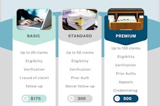 handle your medical billing and credentialing
