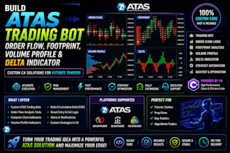 build atas trading bot order flow, footprint, volume profile and delta indicator