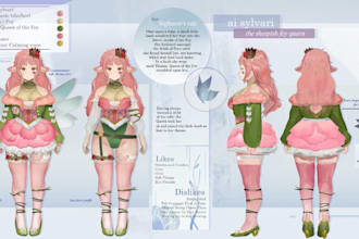 make reference sheet for live2d, pngtuber, vtuber, fursona, furry, kemono, chibi