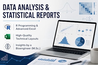 statistical data analysis and visualization using r programming