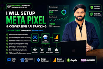 setup meta pixel and conversion api tracking