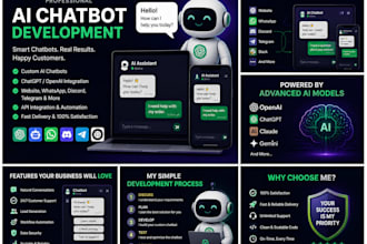 build a custom ai chatbot with chatgpt, openai, claude and gemini