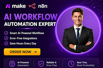 setup make com automation n8n ai automation n8n gohighlevel