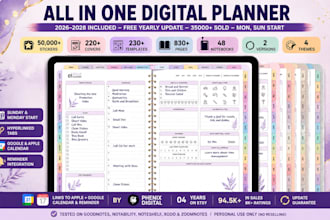 design etsy digital planner, etsy digital products,hyperlinked planner, etsy SEO