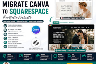 migrate canva website to squarespace wix portfolio keep design gallery speed fix