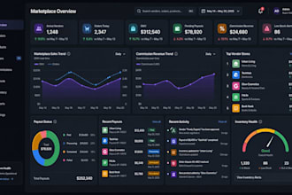 be your shopify developer