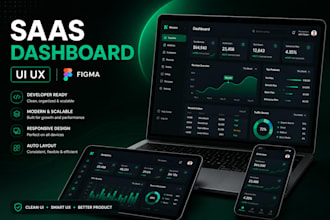 design modern saas dashboard UI UX in figma for web app