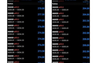 give a profitable forex bot, forex ea, forex trading robot