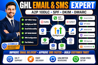 ghl a2p 10dlc phone SMS setup gohighlevel email deliverability spf dkim dmarc