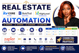 real estate kvcore boldtrail gohighlevel automation zapier integration pipeline