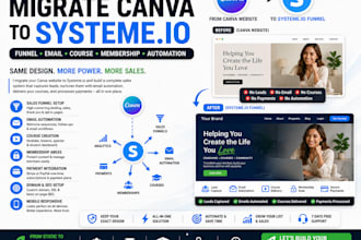 redesign migrate canva website to system io funnel email course membership setup