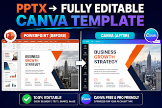 convert your powerpoint pptx to editable canva templates
