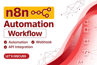 build n8n automation and workflows