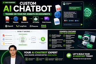 build a chatgpt ai chatbot trained on your PDF, website or documents