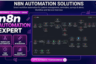 do n8n automation, debug, fix, optimize n8n automation workflows n8n ai agent
