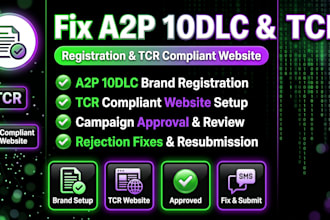 setup a2p 10dlc registration website domain connection funnel twilio a2p