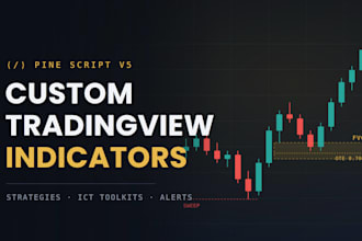 code a custom tradingview indicator or strategy in pine script